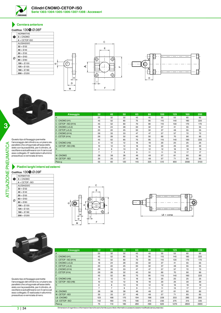 Pneumax - Catalogo Principale Nº: 21222 - Página 804