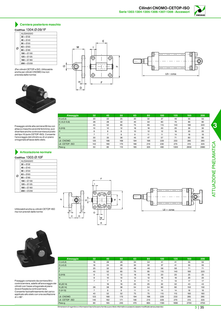 Pneumax - Catalogo Principale Nb. : 21222 - Page 805