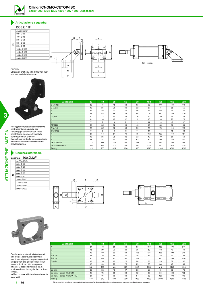 Pneumax - Catalogo Principale n.: 21222 - Pagina 806