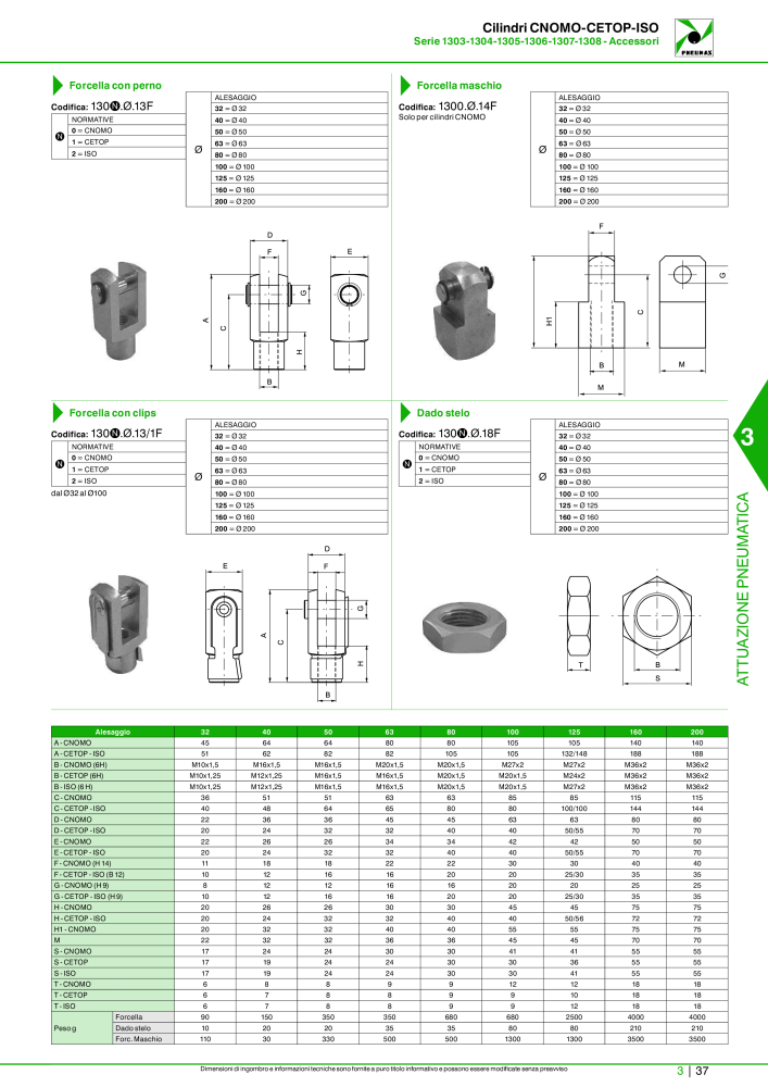 Pneumax - Catalogo Principale Nº: 21222 - Página 807