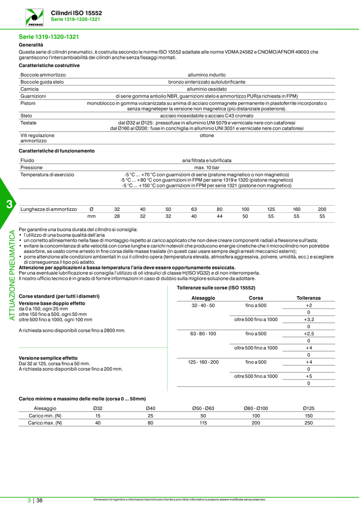 Pneumax - Catalogo Principale n.: 21222 - Pagina 808