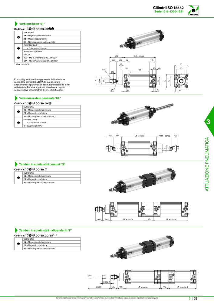 Pneumax - Catalogo Principale n.: 21222 - Pagina 809