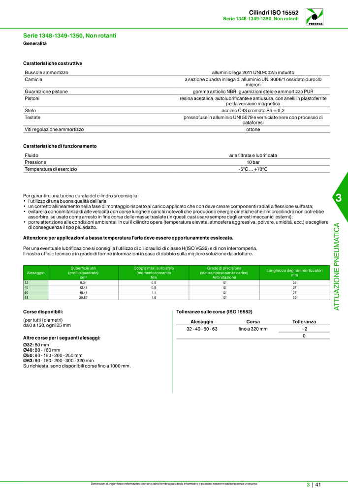 Pneumax - Catalogo Principale Nº: 21222 - Página 811