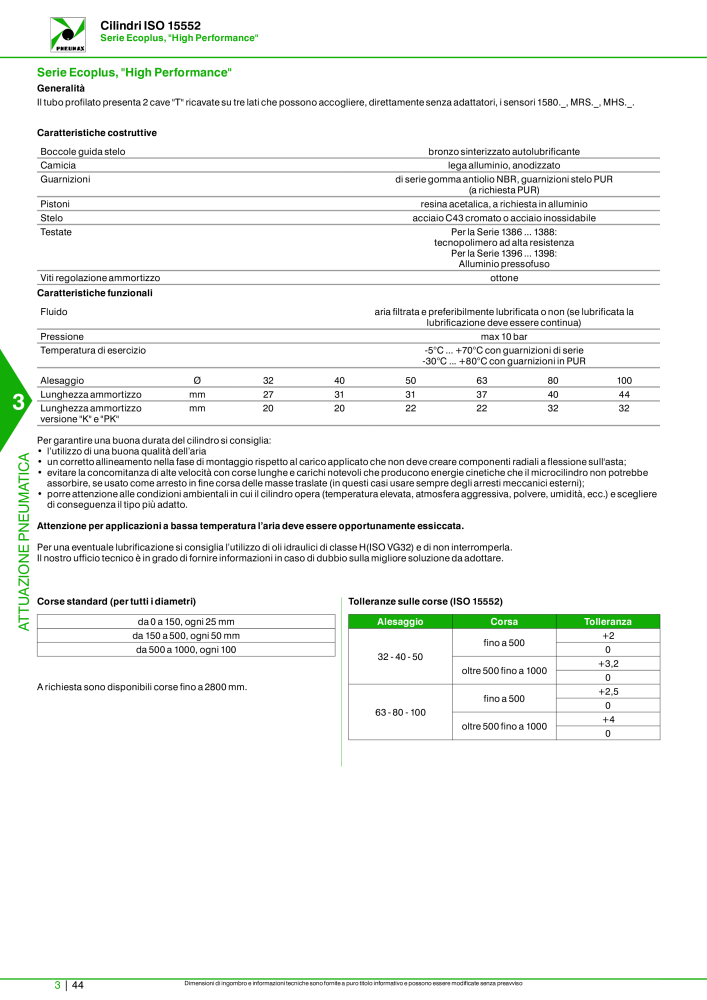 Pneumax - Catalogo Principale Nº: 21222 - Página 814