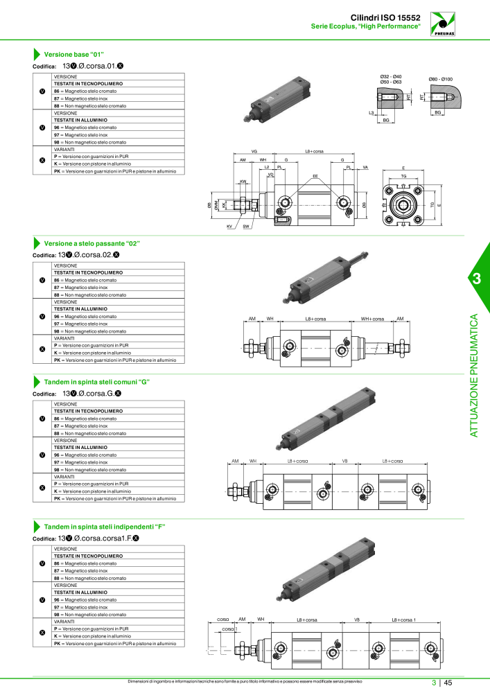 Pneumax - Catalogo Principale n.: 21222 - Pagina 815