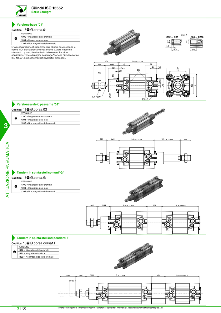 Pneumax - Catalogo Principale NO.: 21222 - Page 820