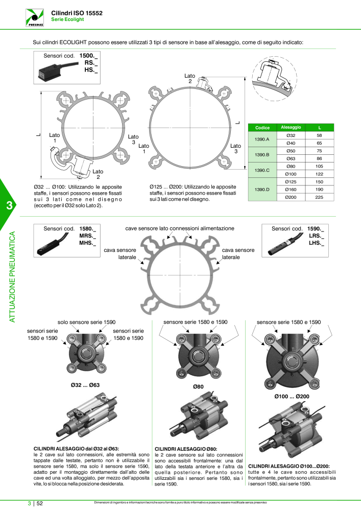 Pneumax - Catalogo Principale NO.: 21222 - Page 822