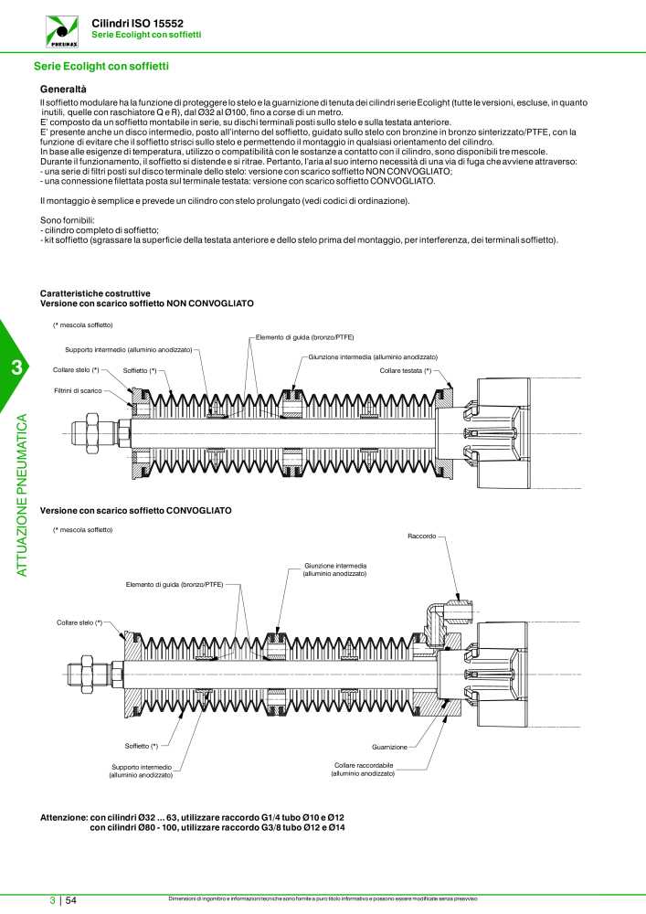 Pneumax - Catalogo Principale n.: 21222 - Pagina 824