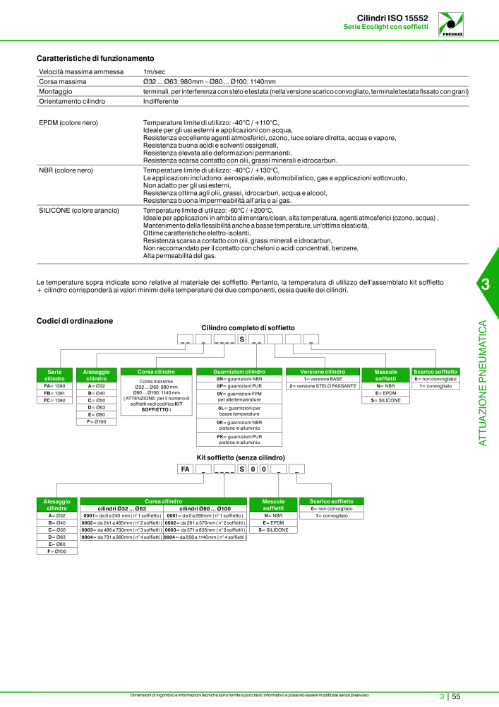 Pneumax - Catalogo Principale NO.: 21222 - Page 825