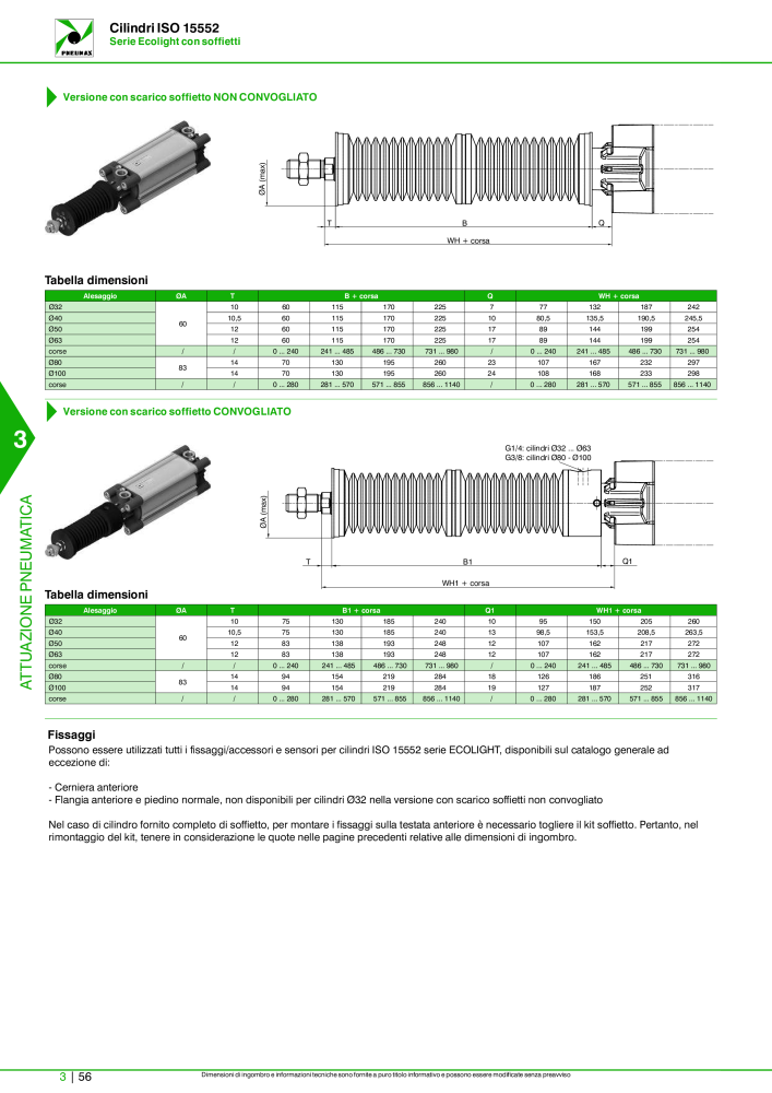 Pneumax - Catalogo Principale Nº: 21222 - Página 826