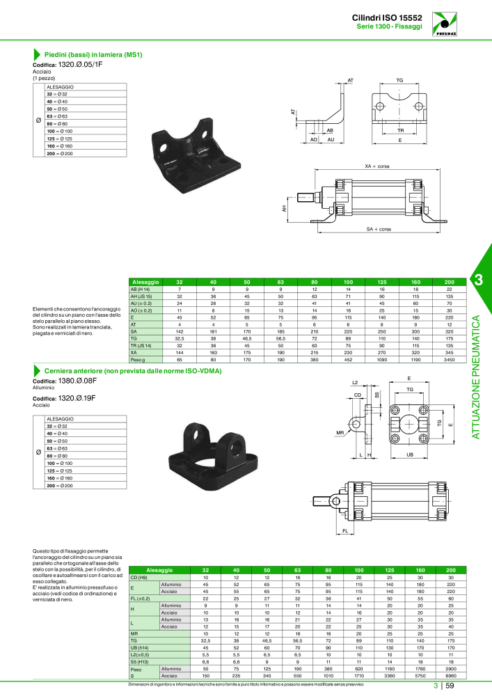 Pneumax - Catalogo Principale Nº: 21222 - Página 829