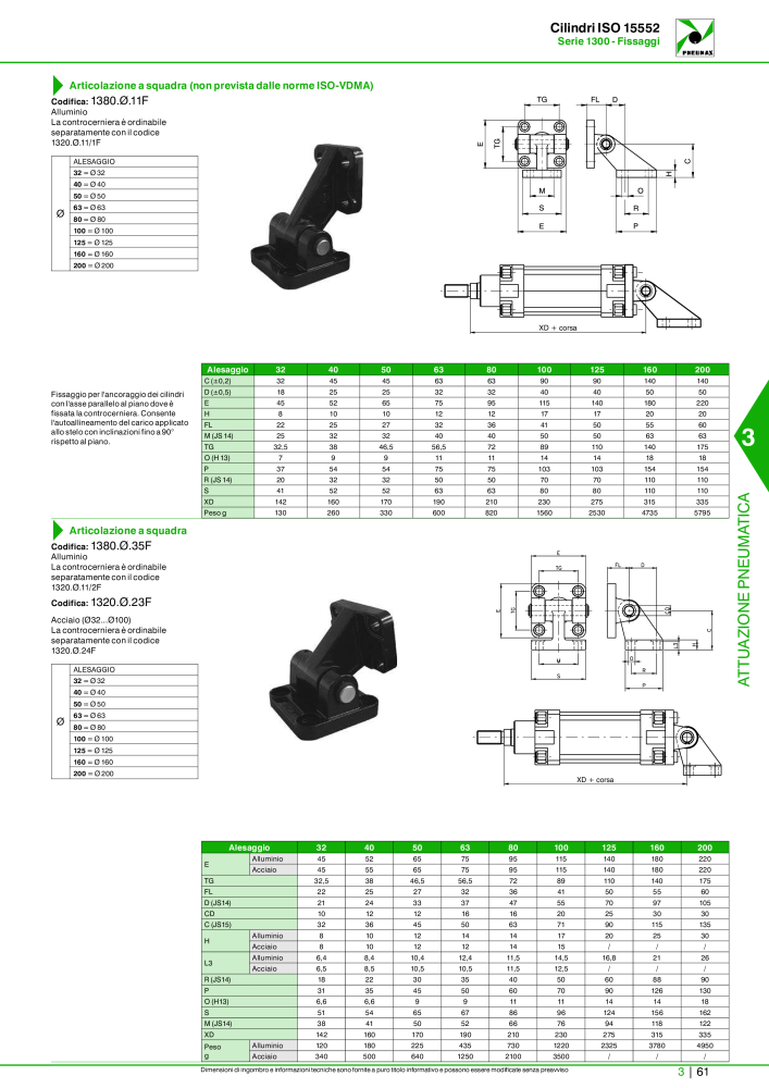 Pneumax - Catalogo Principale NO.: 21222 - Page 831