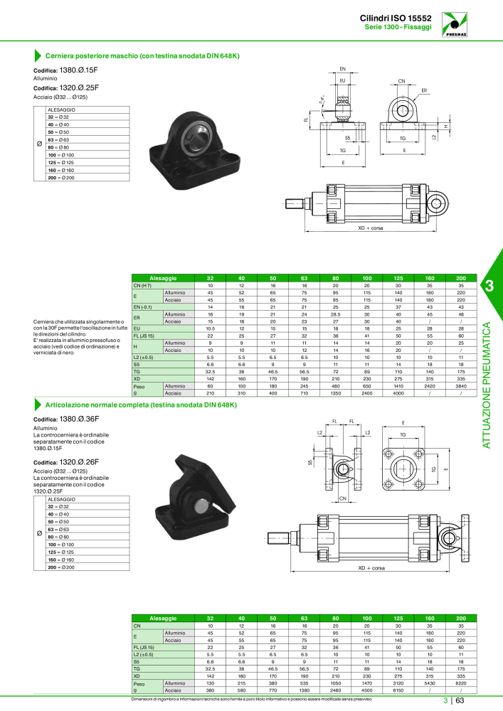 Pneumax - Catalogo Principale NR.: 21222 - Seite 833