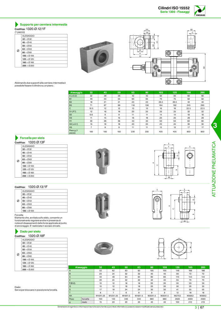 Pneumax - Catalogo Principale NO.: 21222 - Page 837