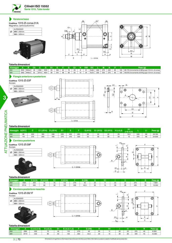 Pneumax - Catalogo Principale Nº: 21222 - Página 840