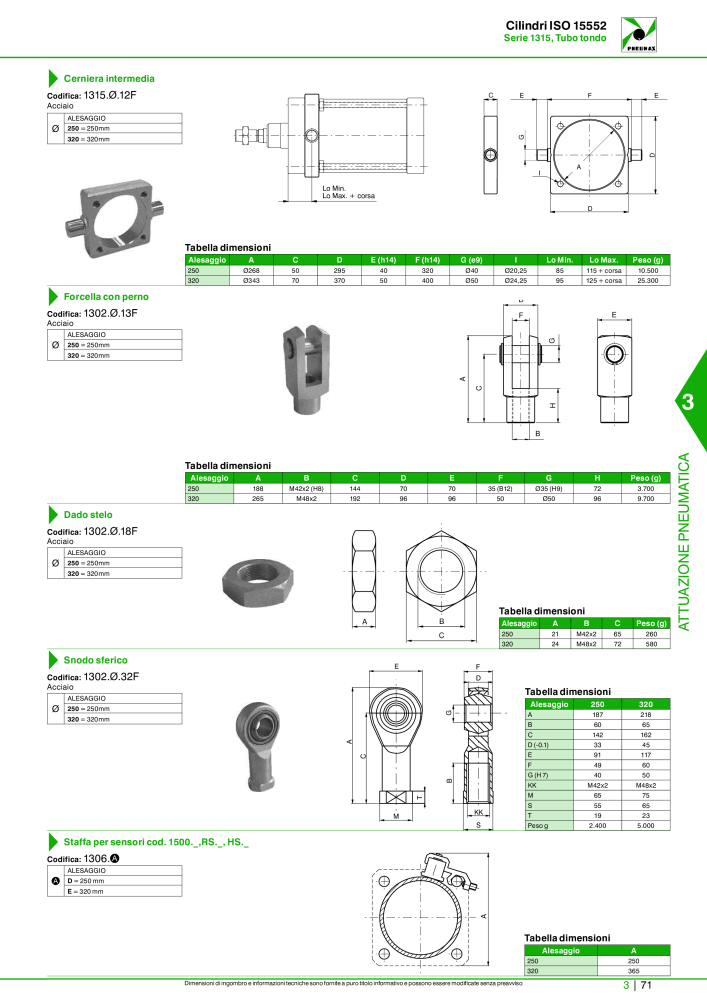 Pneumax - Catalogo Principale NO.: 21222 - Page 841