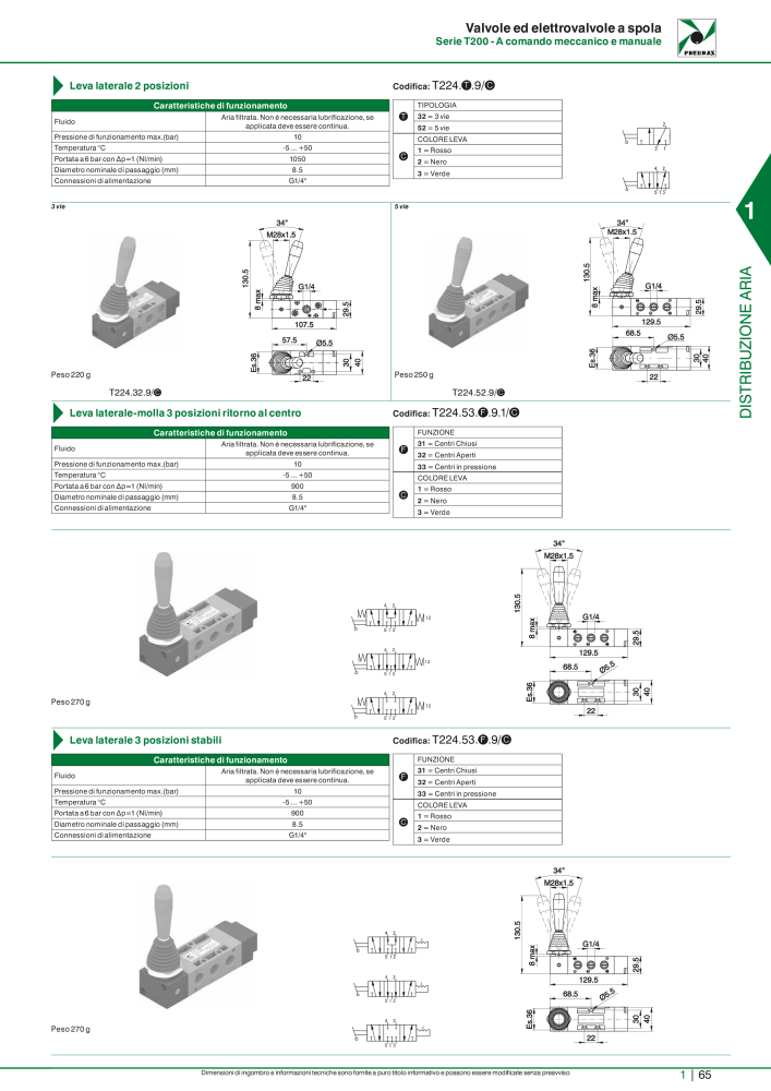 Pneumax - Catalogo Principale Nº: 21222 - Página 85