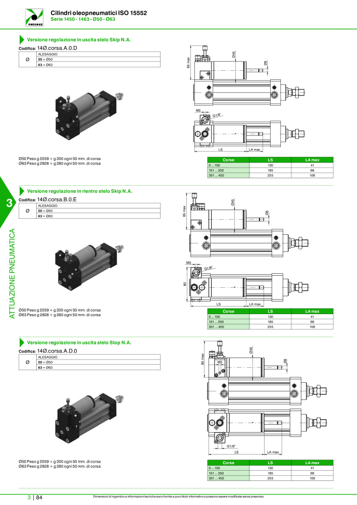 Pneumax - Catalogo Principale Nº: 21222 - Página 854