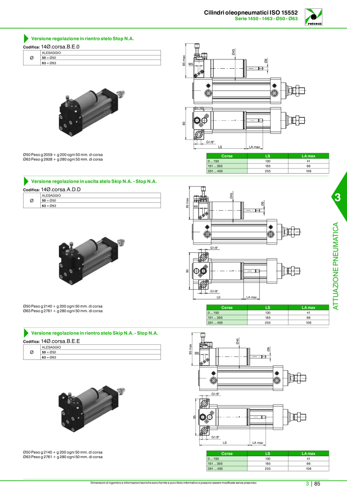 Pneumax - Catalogo Principale Nº: 21222 - Página 855