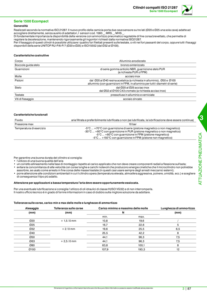 Pneumax - Catalogo Principale n.: 21222 - Pagina 857