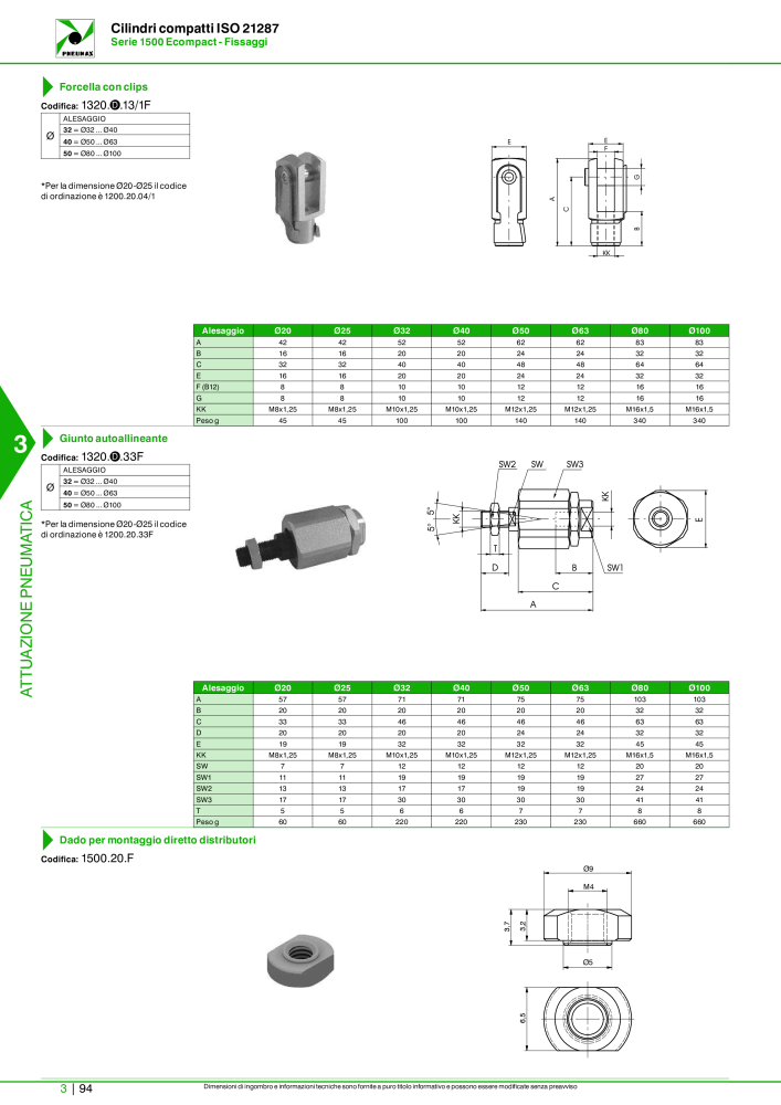 Pneumax - Catalogo Principale NO.: 21222 - Page 864