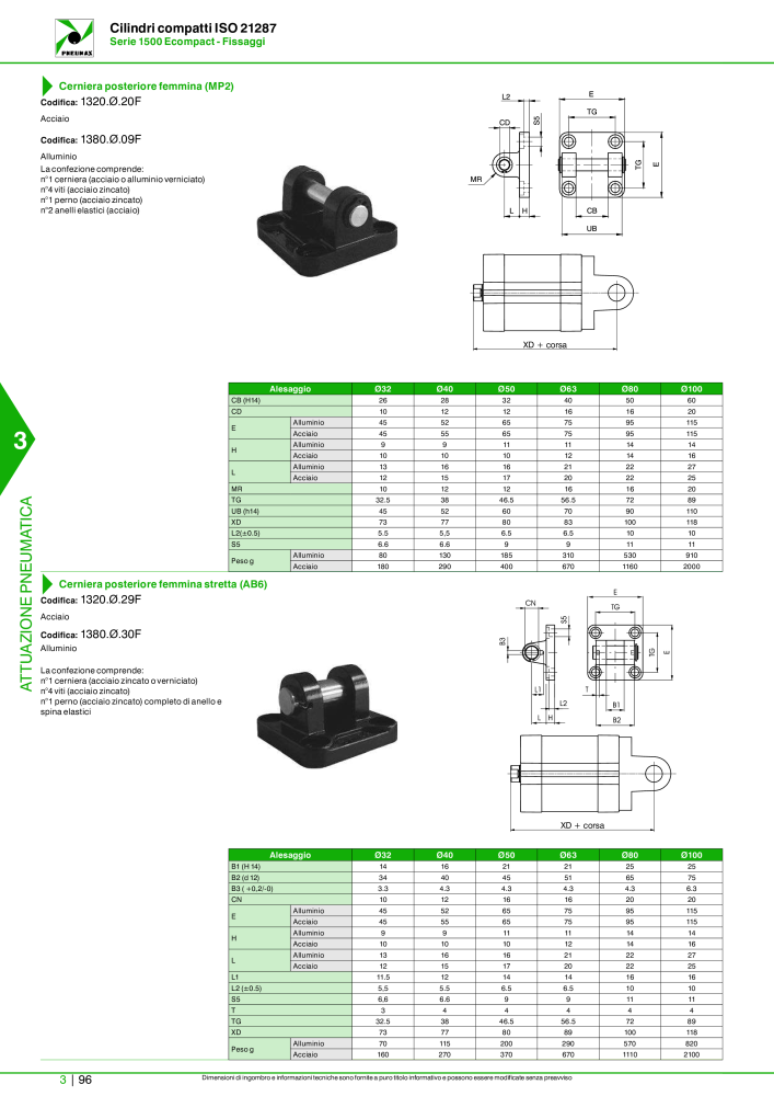 Pneumax - Catalogo Principale Nº: 21222 - Página 866