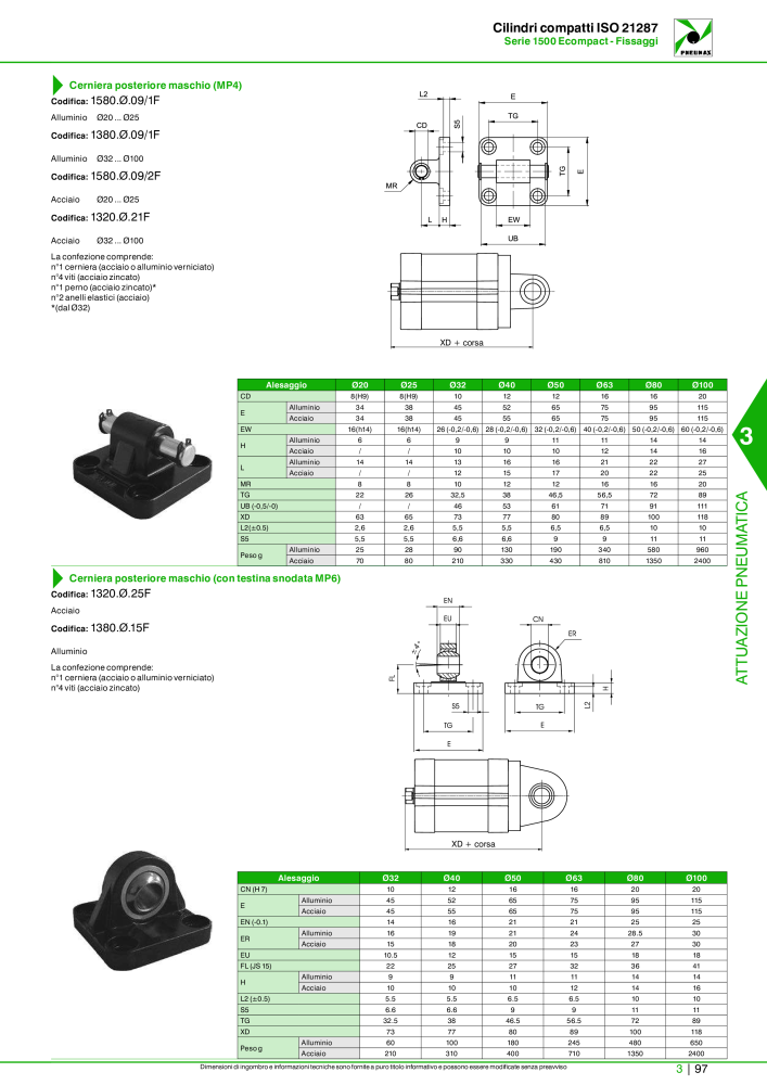 Pneumax - Catalogo Principale NR.: 21222 - Seite 867