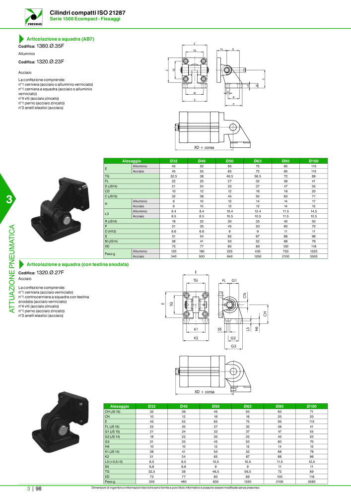 Pneumax - Catalogo Principale Nº: 21222 - Página 868