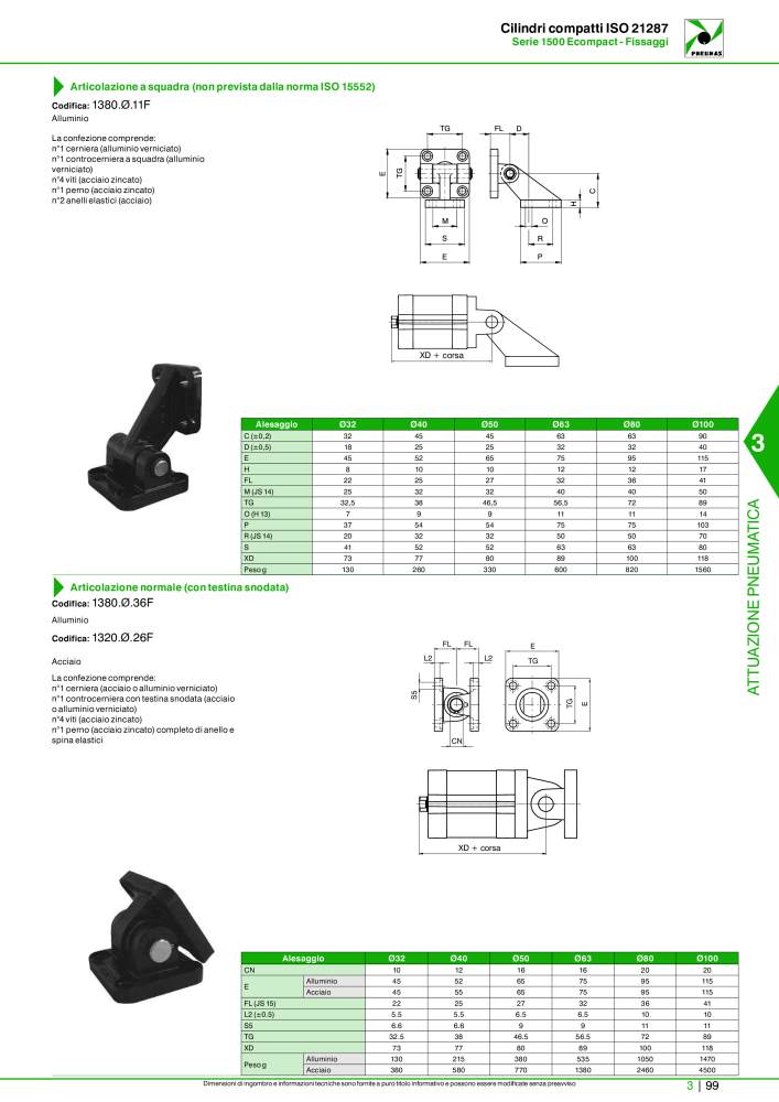 Pneumax - Catalogo Principale n.: 21222 - Pagina 869