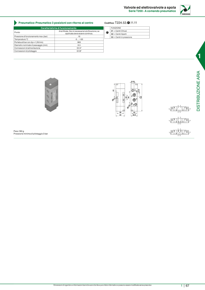 Pneumax - Catalogo Principale n.: 21222 - Pagina 87