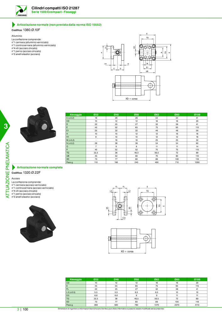 Pneumax - Catalogo Principale Nº: 21222 - Página 870