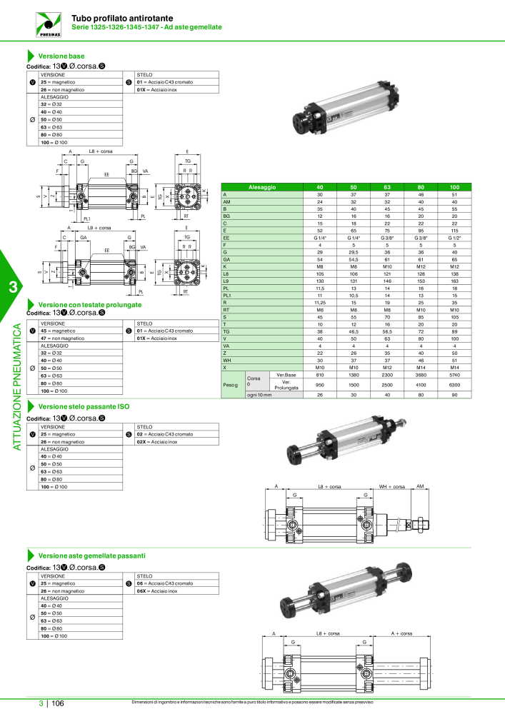 Pneumax - Catalogo Principale Nº: 21222 - Página 876