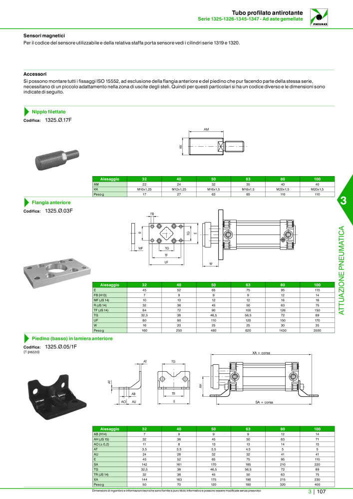 Pneumax - Catalogo Principale NO.: 21222 - Page 877