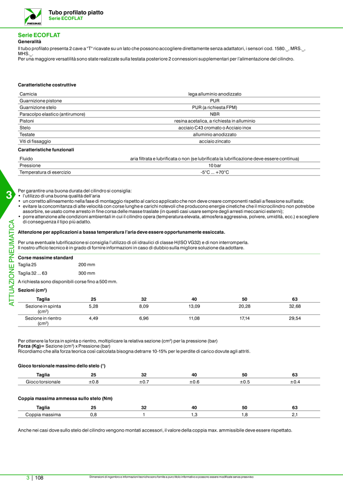 Pneumax - Catalogo Principale Nº: 21222 - Página 878