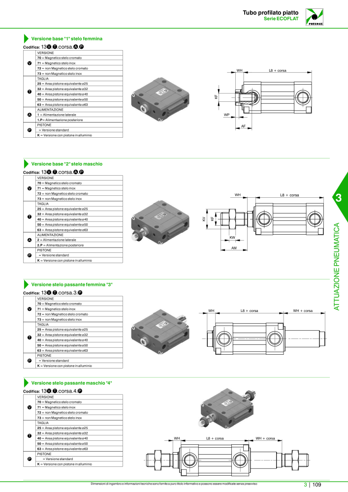 Pneumax - Catalogo Principale NO.: 21222 - Page 879