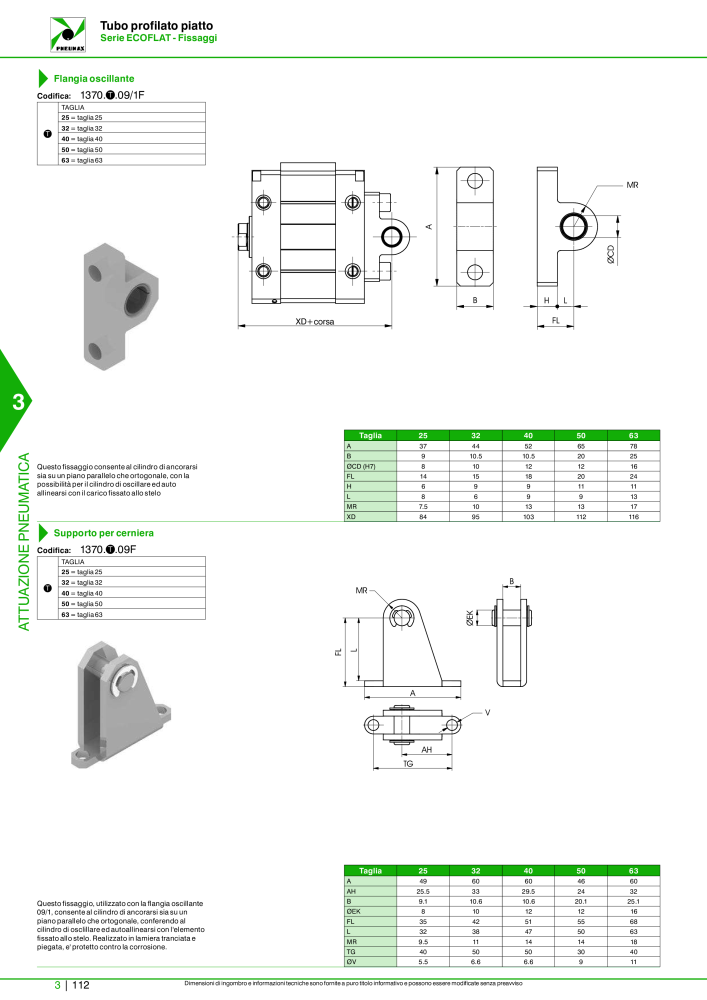 Pneumax - Catalogo Principale n.: 21222 - Pagina 882