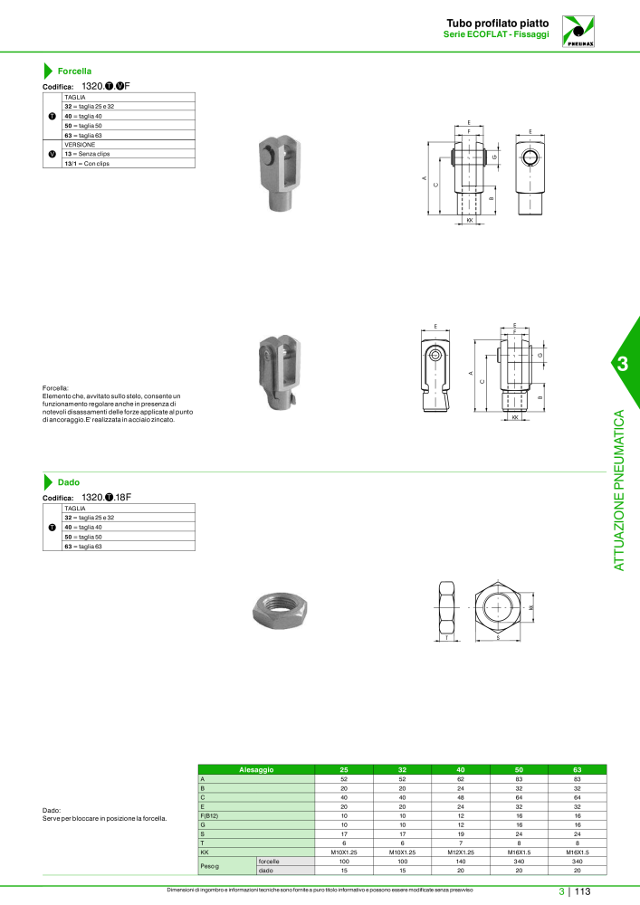 Pneumax - Catalogo Principale NO.: 21222 - Page 883