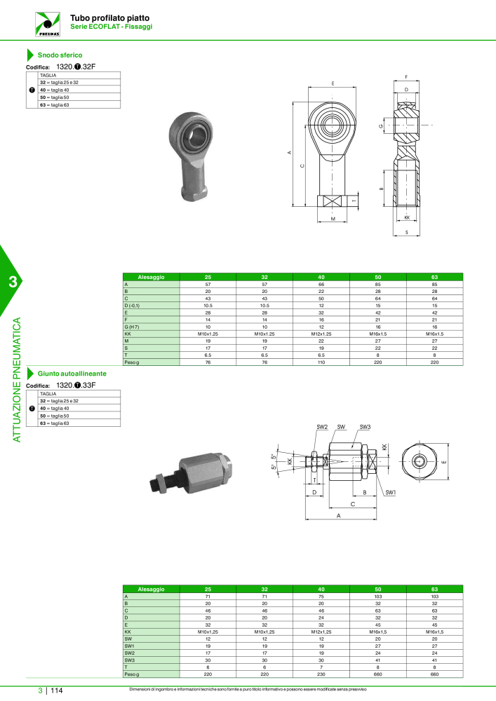 Pneumax - Catalogo Principale NR.: 21222 - Seite 884