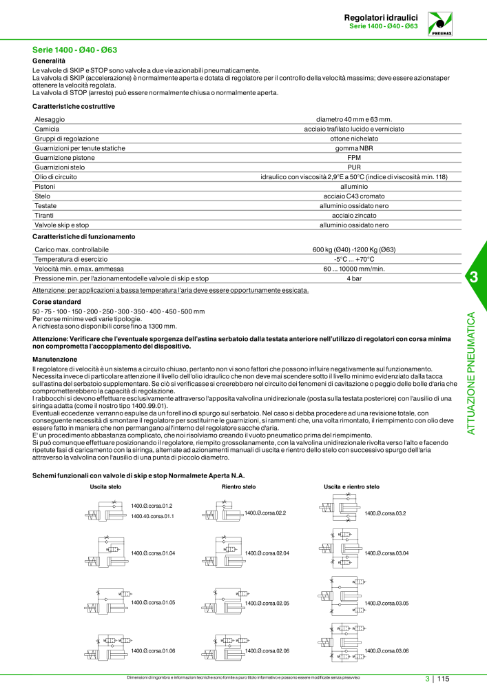 Pneumax - Catalogo Principale n.: 21222 - Pagina 885