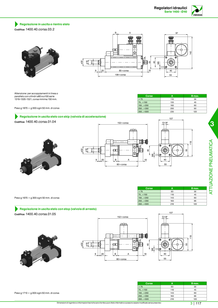 Pneumax - Catalogo Principale Nº: 21222 - Página 887