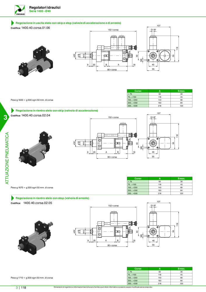 Pneumax - Catalogo Principale NO.: 21222 - Page 888