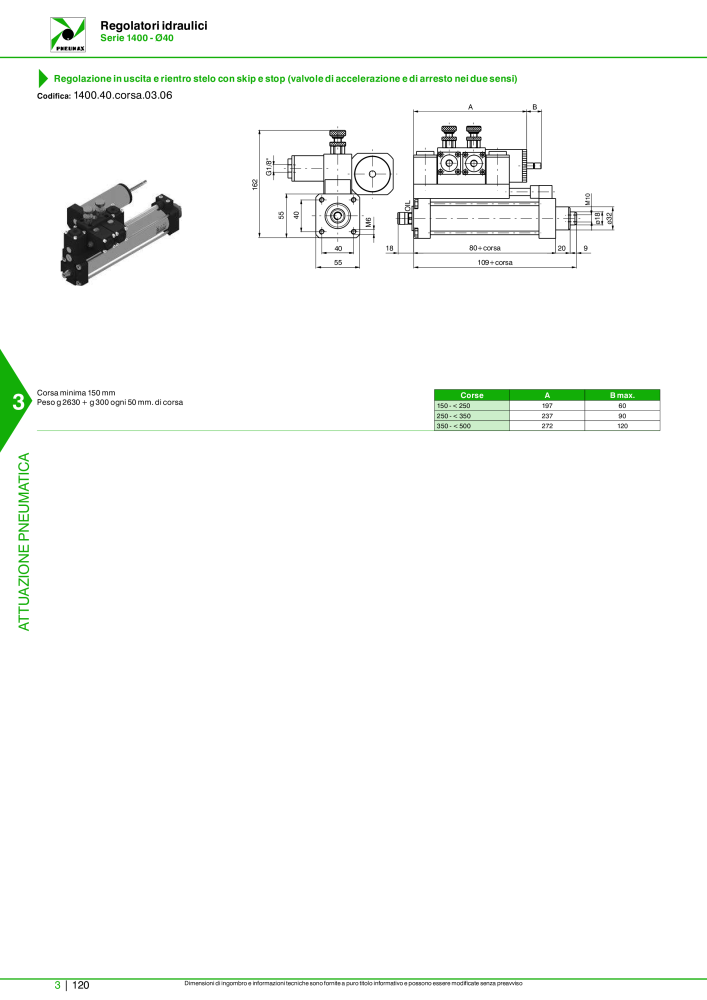 Pneumax - Catalogo Principale Nº: 21222 - Página 890