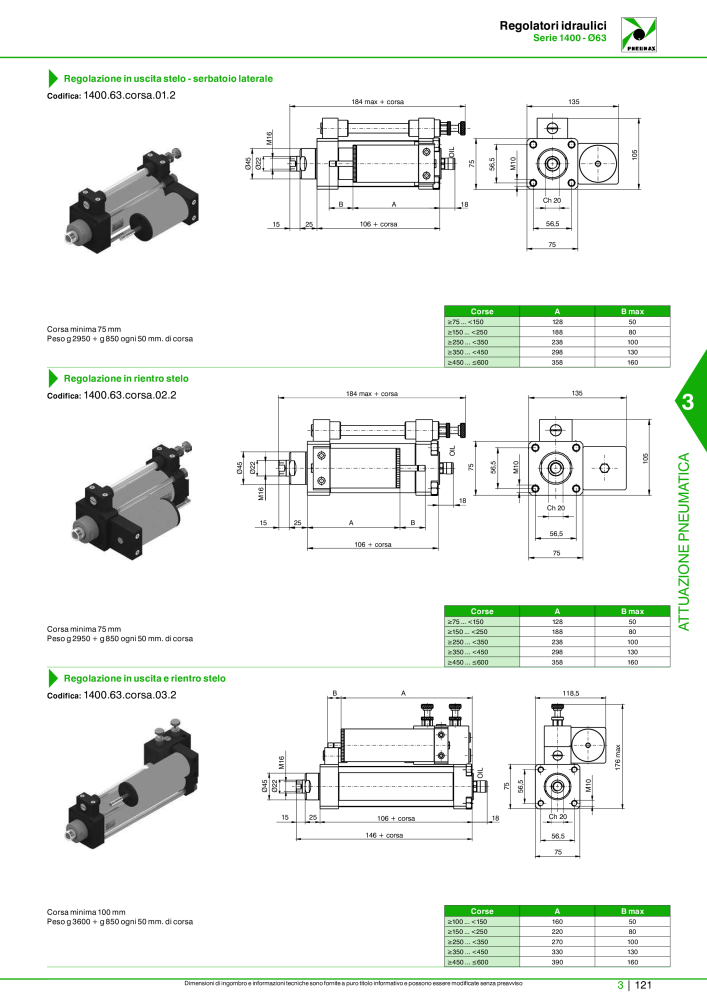 Pneumax - Catalogo Principale Nº: 21222 - Página 891