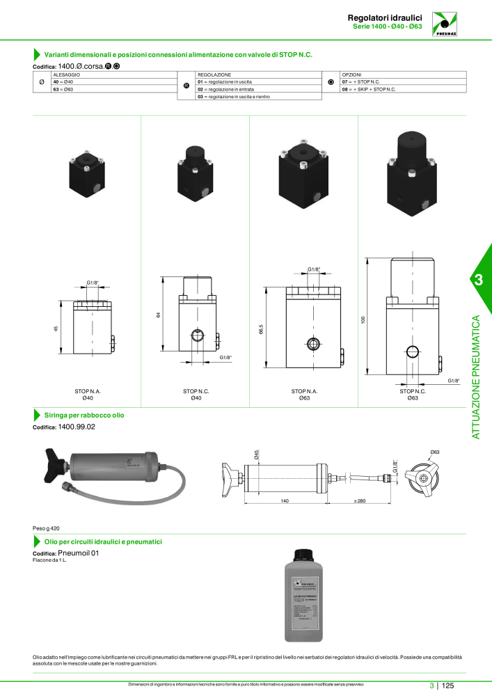 Pneumax - Catalogo Principale Nº: 21222 - Página 895