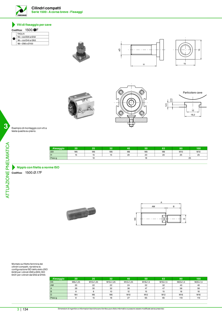 Pneumax - Catalogo Principale n.: 21222 - Pagina 904