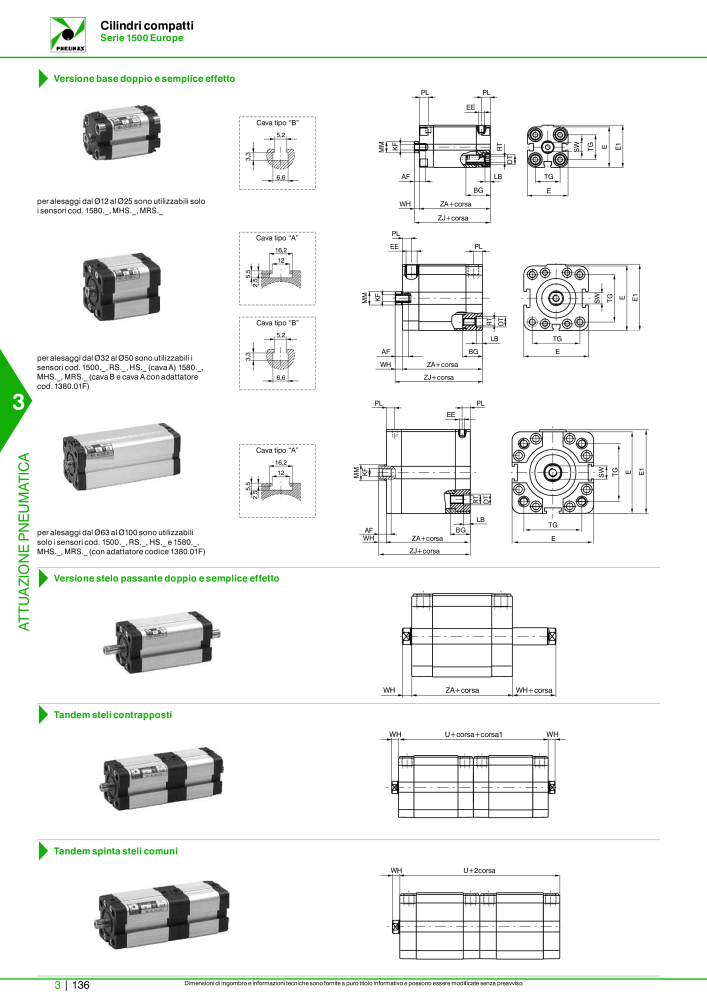 Pneumax - Catalogo Principale n.: 21222 - Pagina 906