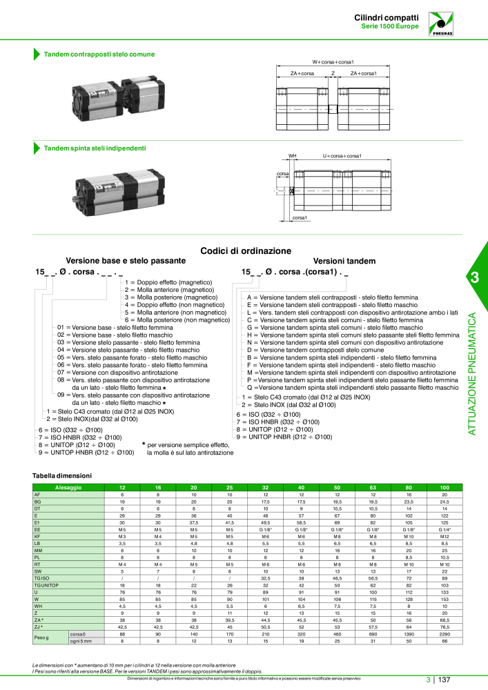 Pneumax - Catalogo Principale NO.: 21222 - Page 907