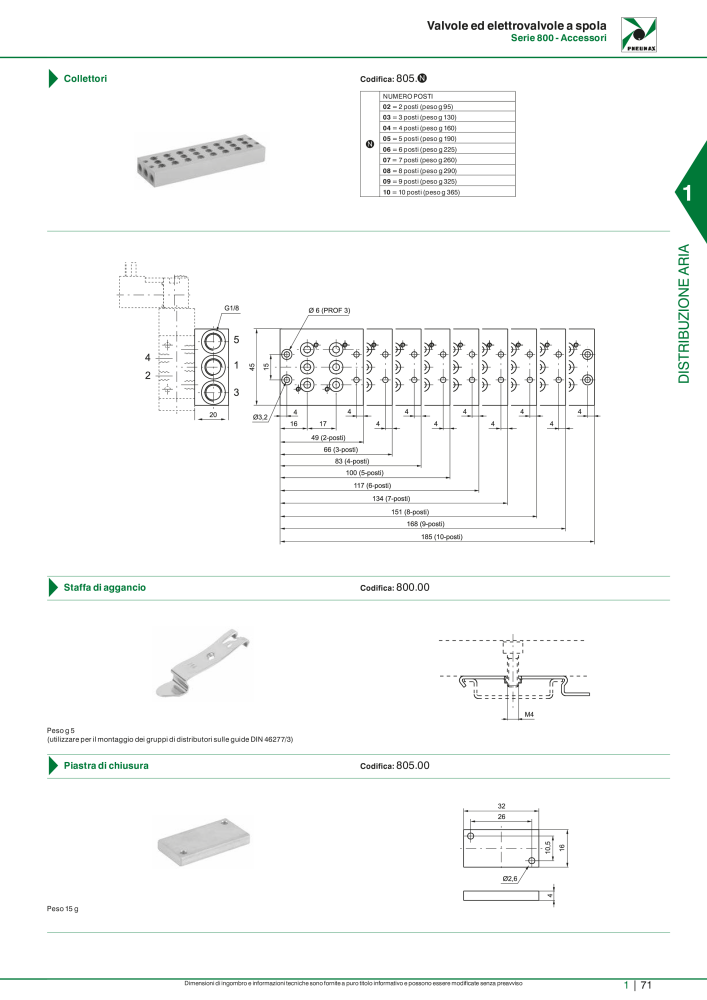 Pneumax - Catalogo Principale n.: 21222 - Pagina 91