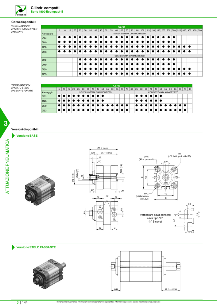 Pneumax - Catalogo Principale n.: 21222 - Pagina 914