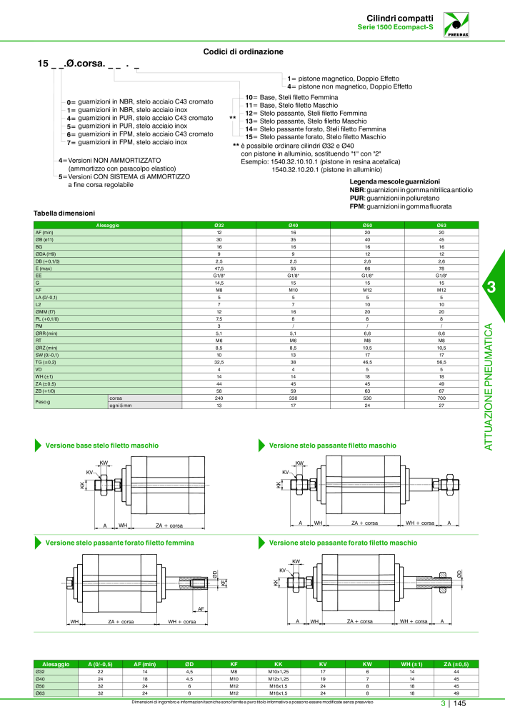 Pneumax - Catalogo Principale NO.: 21222 - Page 915